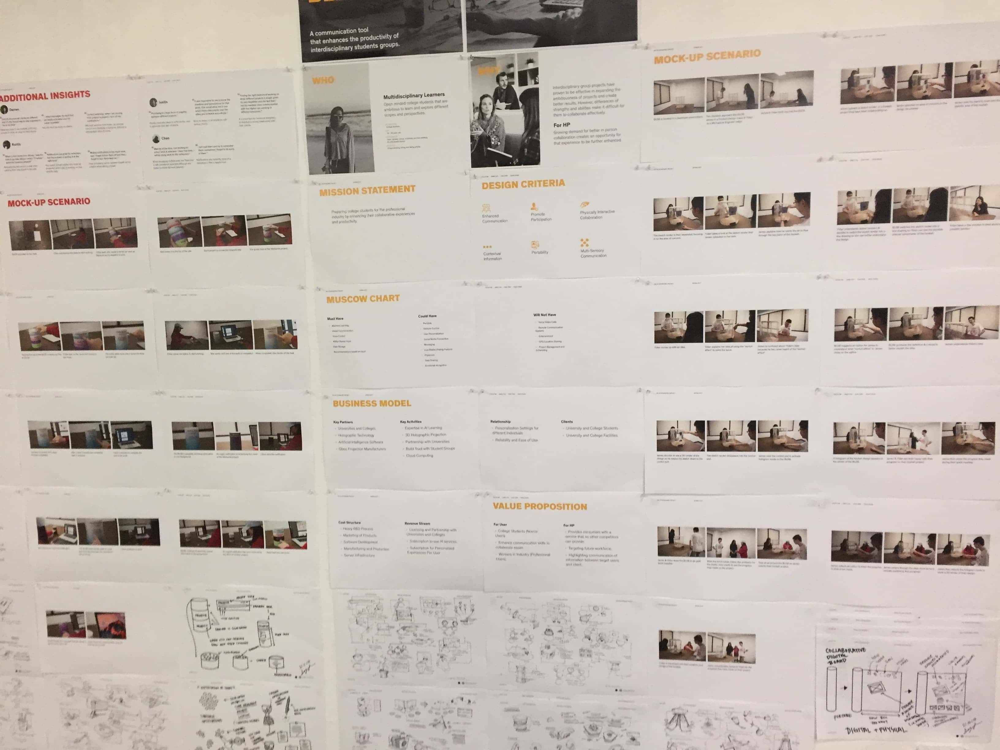 Photo of presentation wall