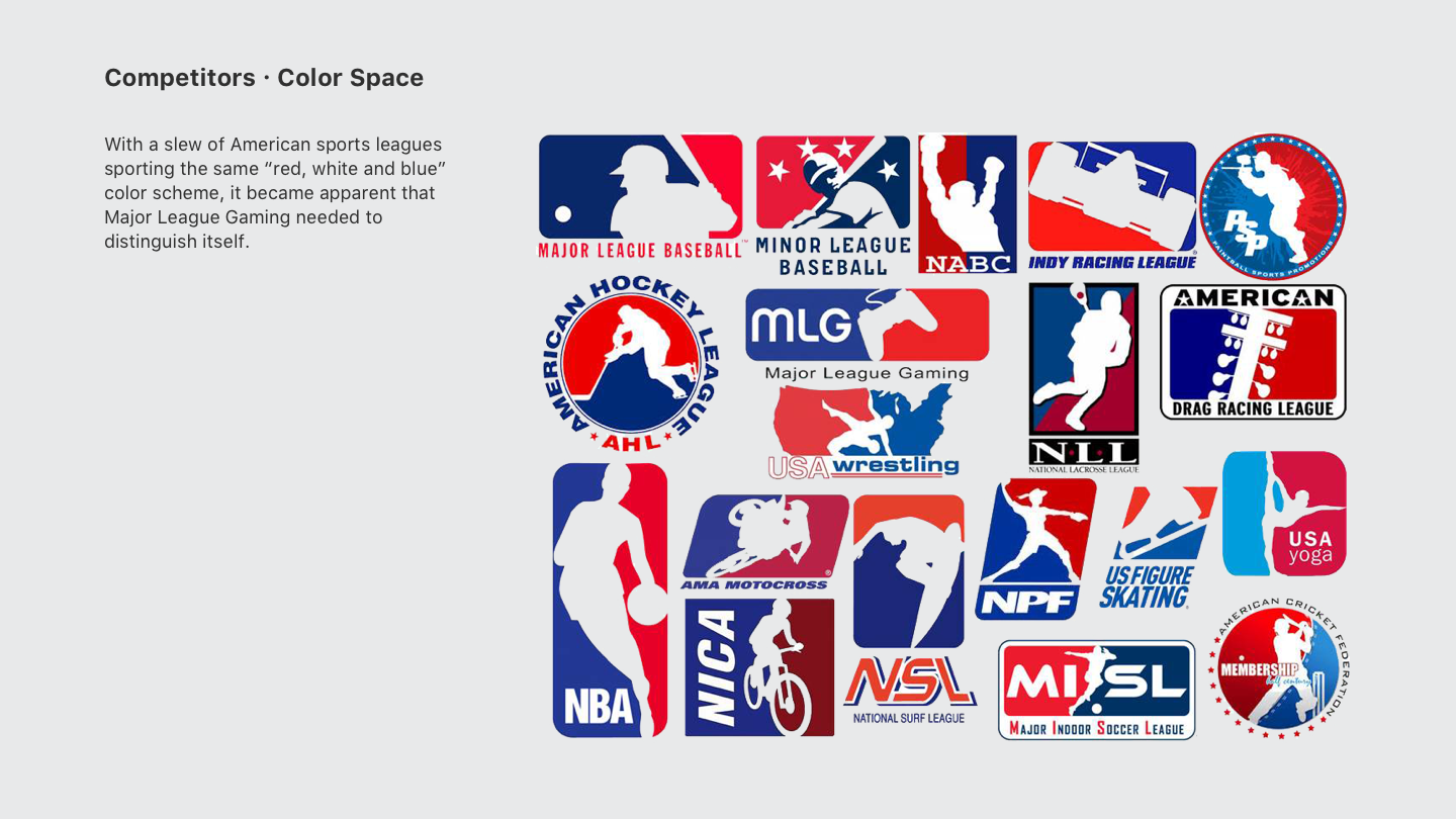Table showcasing logos with similar color scheme