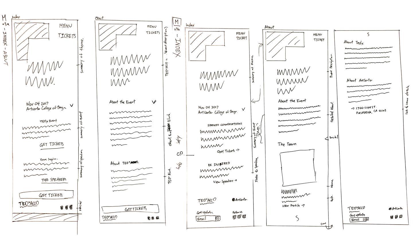 Image of paper wireframes